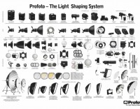 Light Shaping. ���������� ������